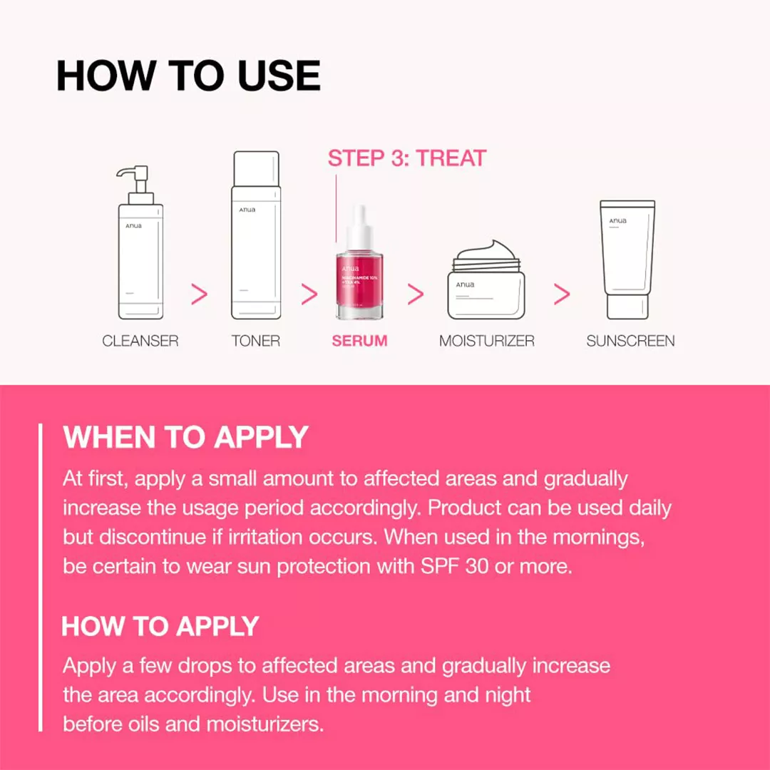 Anua Nniacinamide 10% +Txa 4% serum 30 Ml_5